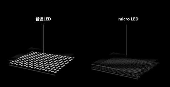 万柏林苹果手机维修分享什么时候会用上MicroLED屏？ 